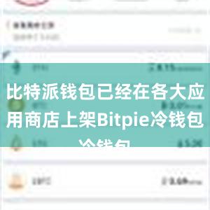 比特派钱包已经在各大应用商店上架Bitpie冷钱包