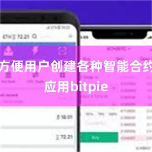 方便用户创建各种智能合约应用bitpie