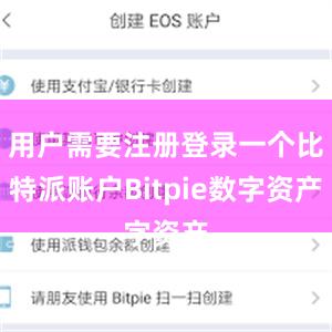 用户需要注册登录一个比特派账户Bitpie数字资产